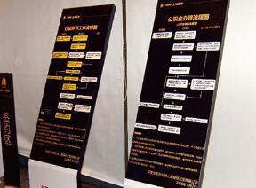 酒店標(biāo)識(shí)標(biāo)牌制作的幾大注意事項(xiàng)